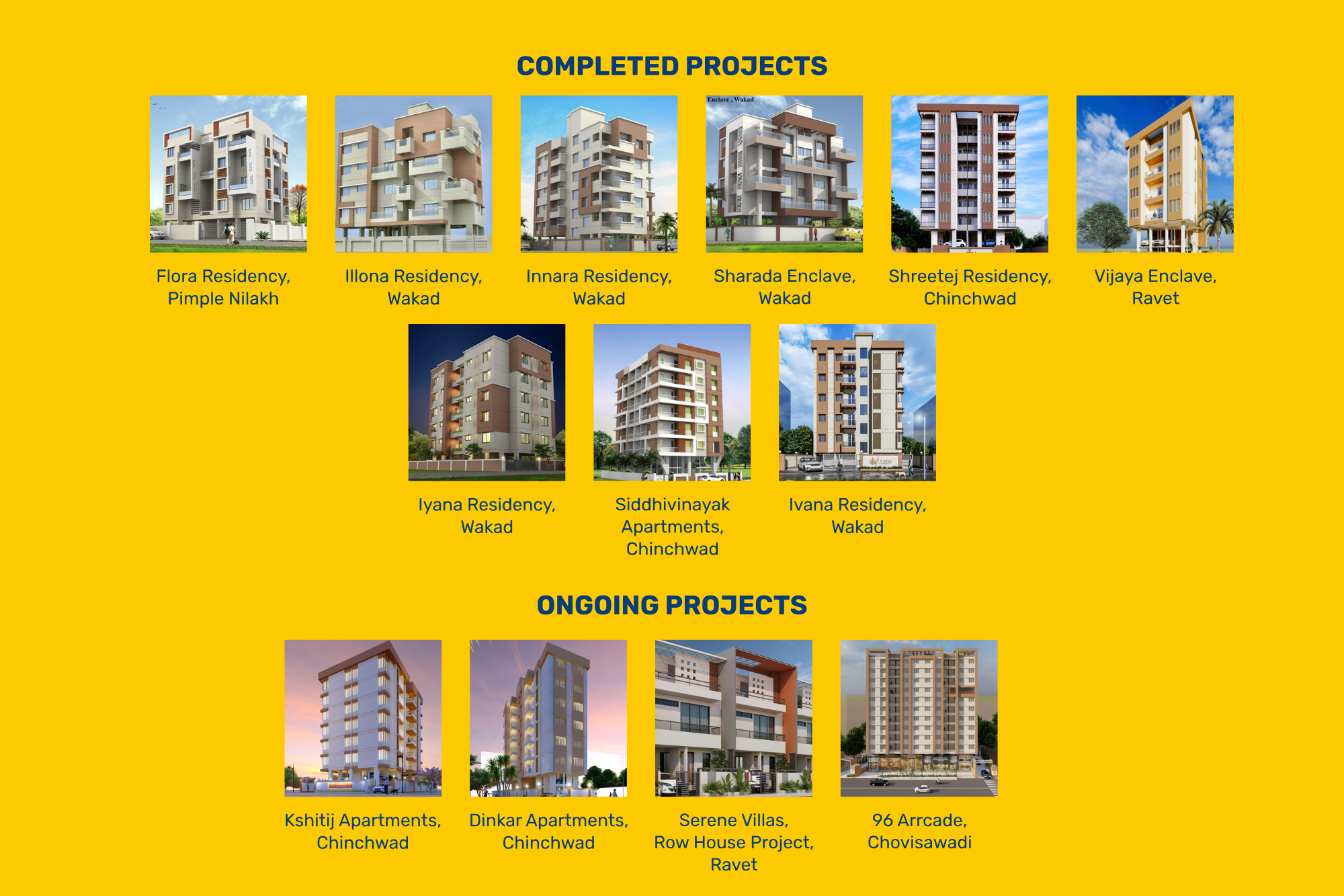 Project by siddhhidata Groop Pune